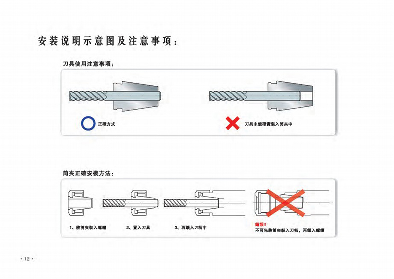 筒夾安裝注意事項.jpg