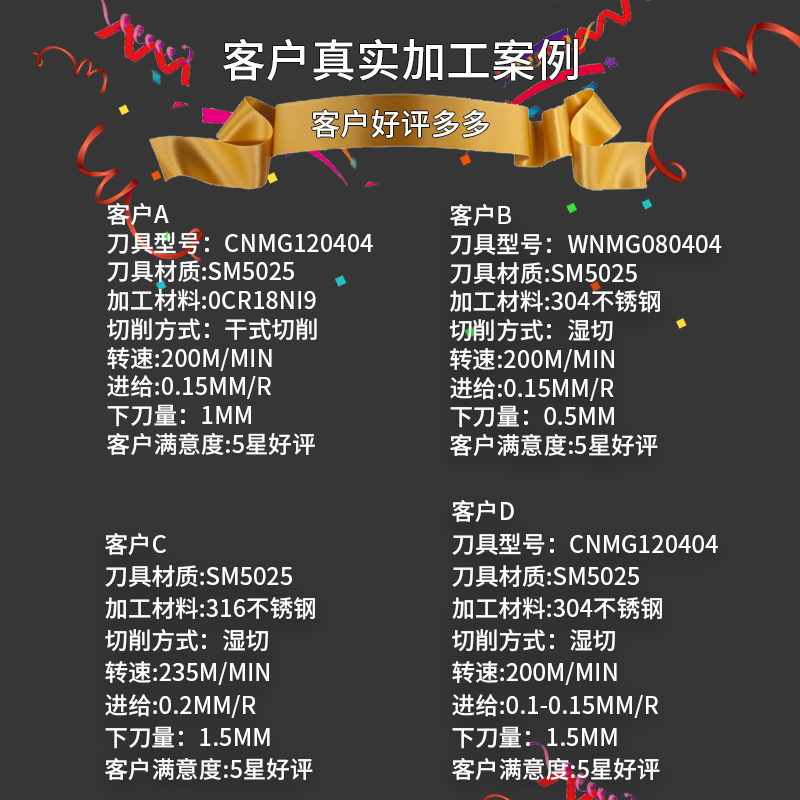 SM5025不锈钢车刀片