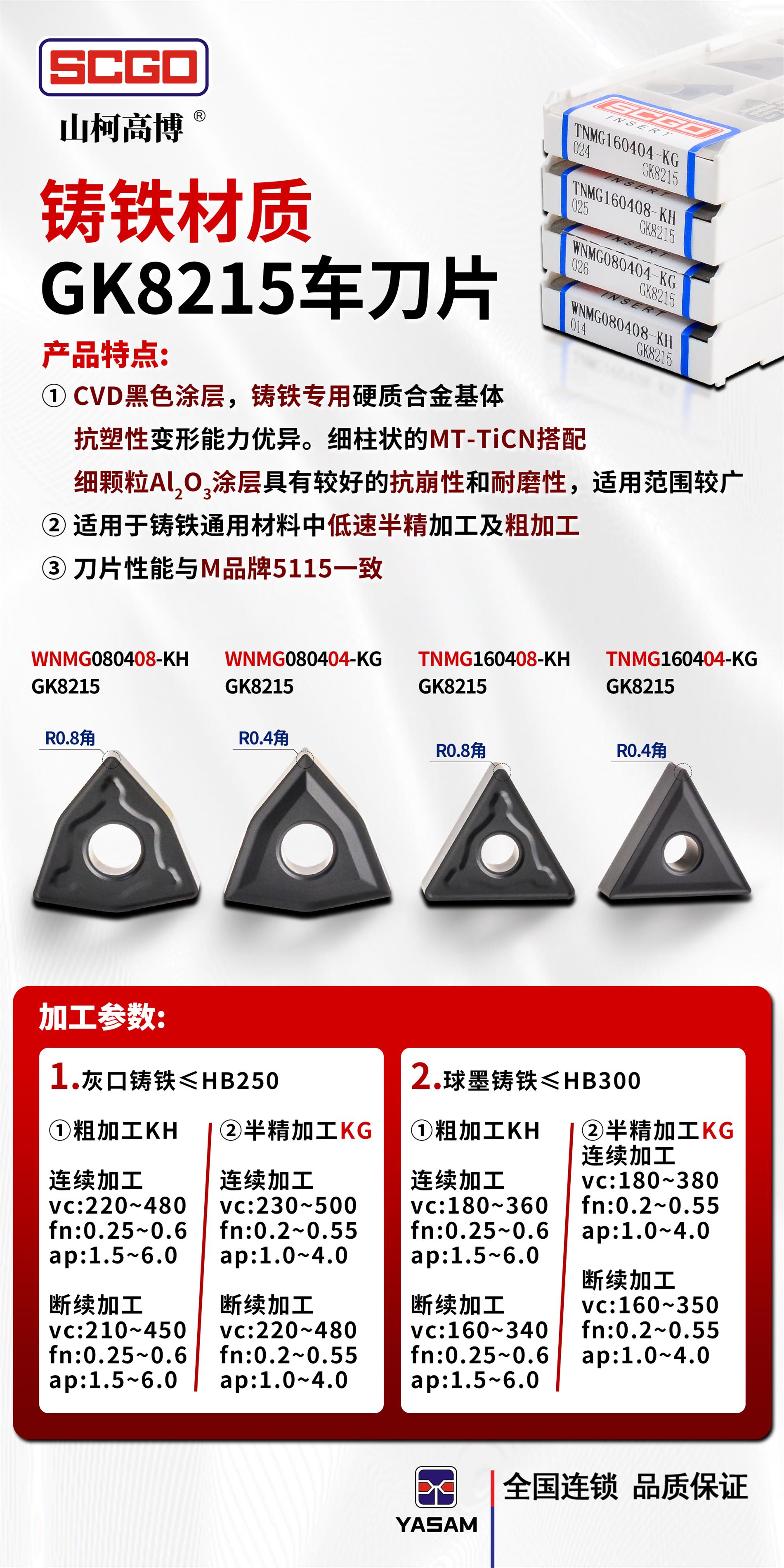 SCGO® 山柯高博® GK8215材质铸铁专用车刀片