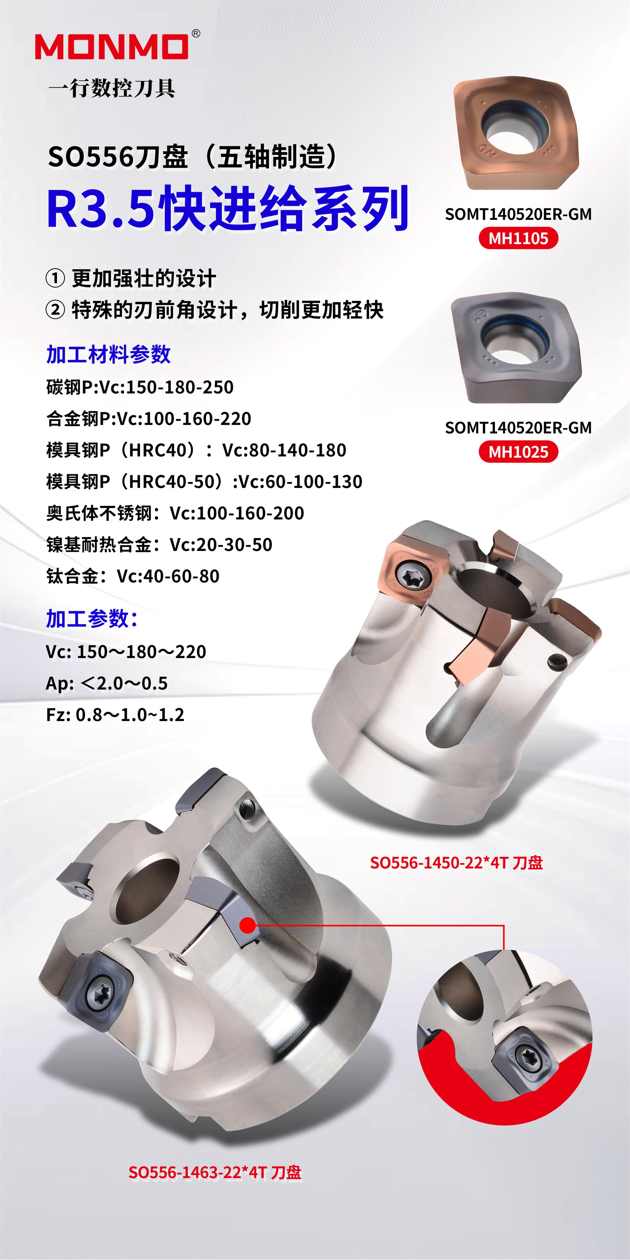 SO556刀盘 R3.5快进给系列